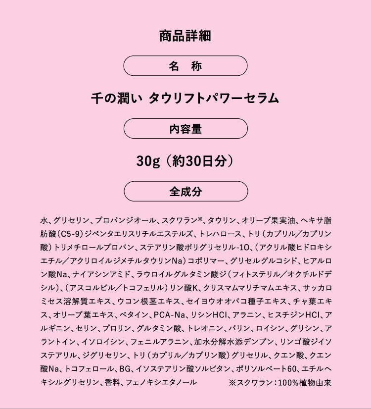 商品詳細